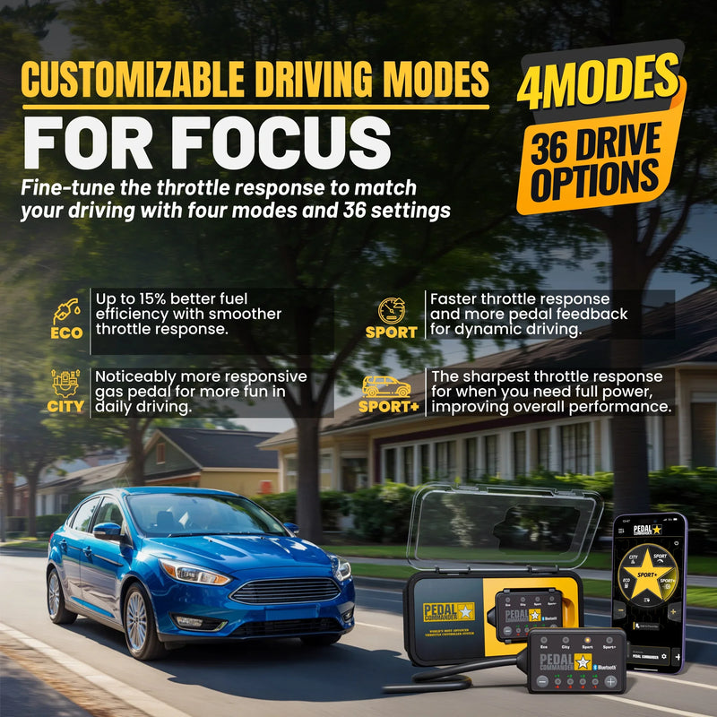 Load image into Gallery viewer, Pedal Commander for Ford Focus
