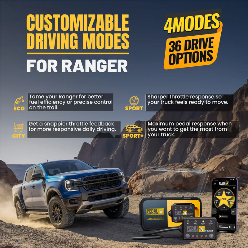 Load image into Gallery viewer, Pedal Commander for Ford Ranger
