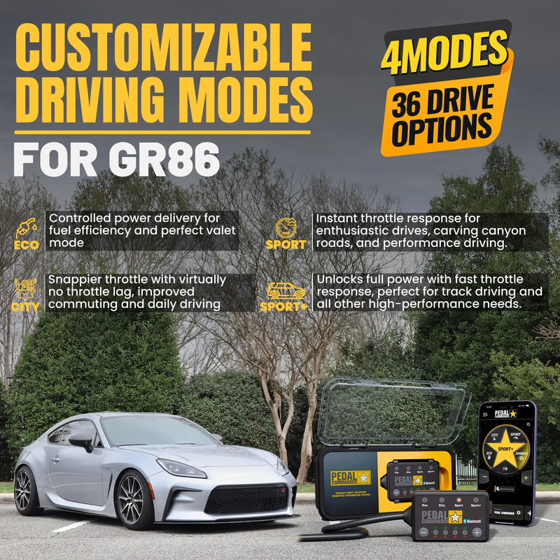 Load image into Gallery viewer, Pedal Commander for Toyota GR86
