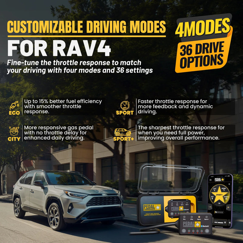 Load image into Gallery viewer, Pedal Commander for Toyota RAV4
