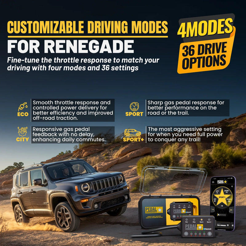 Load image into Gallery viewer, Pedal Commander for Jeep Renegade
