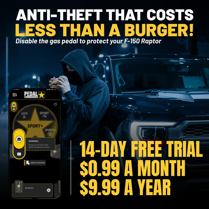 Load image into Gallery viewer, Pedal Commander for Ford F150 Raptor
