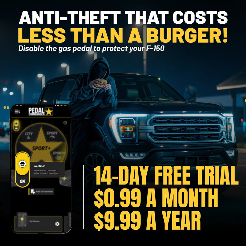 Load image into Gallery viewer, Pedal Commander for Ford F150
