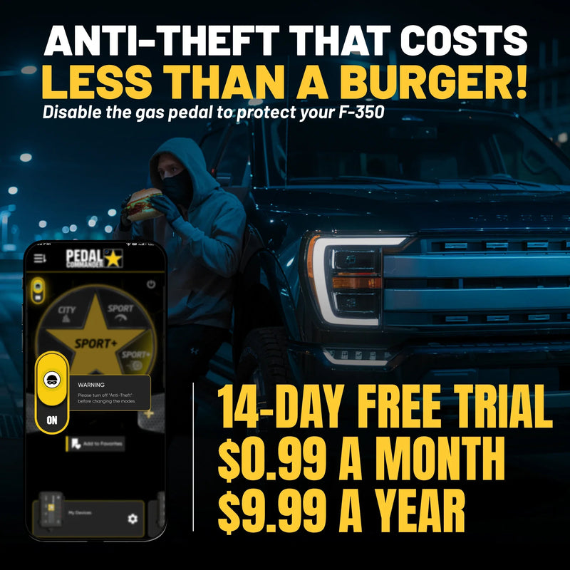 Load image into Gallery viewer, Pedal Commander for Ford F350
