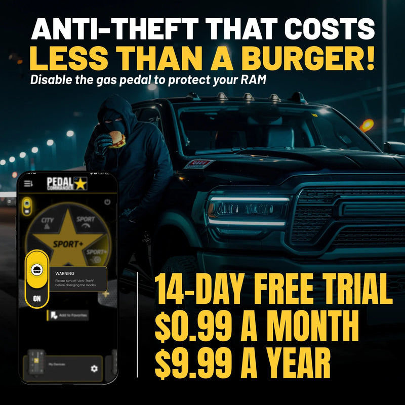 Load image into Gallery viewer, Pedal Commander for RAM 2500
