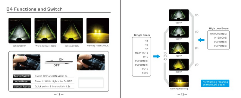 Load image into Gallery viewer, G4-RS 3 Color LED Headlight Bulbs White/Yellow/Amber
