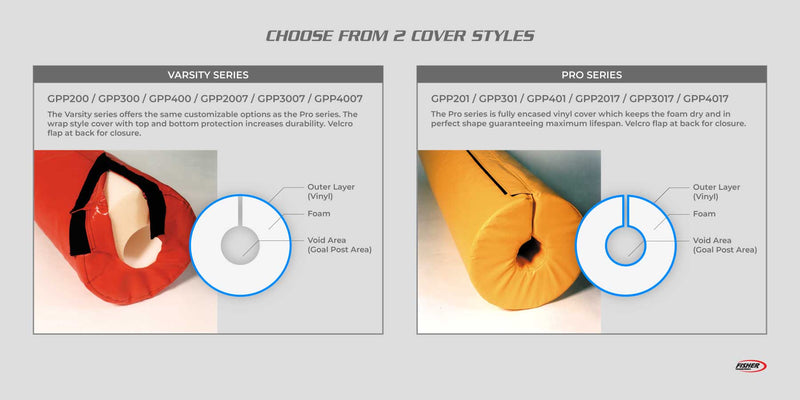 Load image into Gallery viewer, Traditional Goal Post Pad
