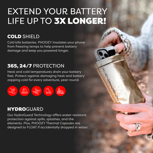 Apollo Series Thermal Phone Case - Extends Battery Life 3X