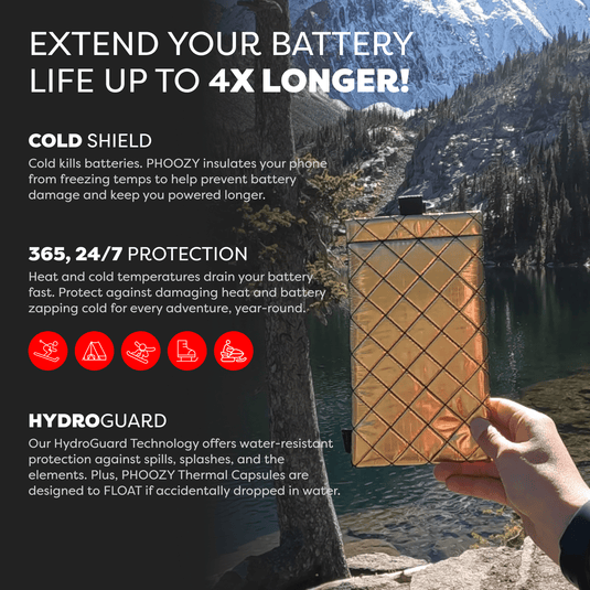 Apollo II + Antimicrobial