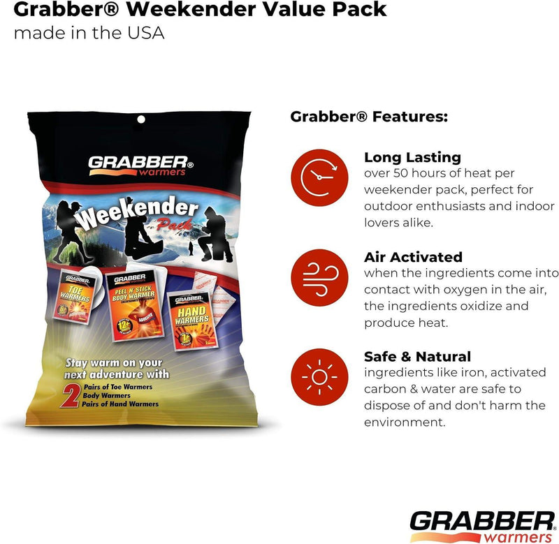 Load image into Gallery viewer, Grabber Warmers Weekender Multi-Warmer Pack, 2 Pair Hand, 2 Pair Toe, 2 Peel N' Stick Body Warmers, 6-Count
