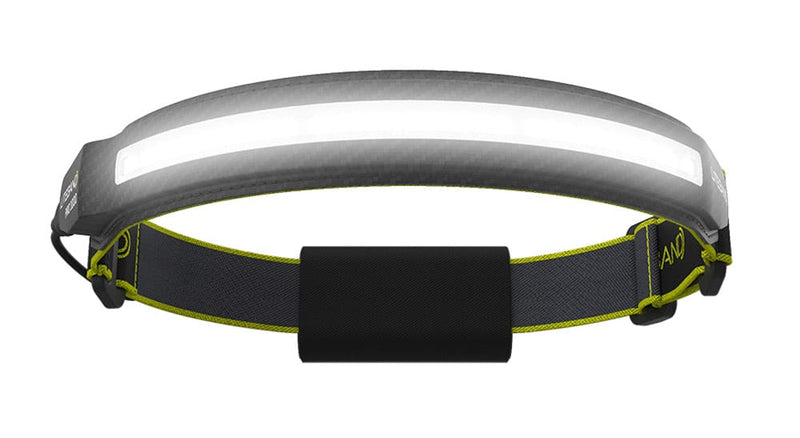 Load image into Gallery viewer, PRO 1000 Lumen LED Wide Beam Rechargeable Headlamp
