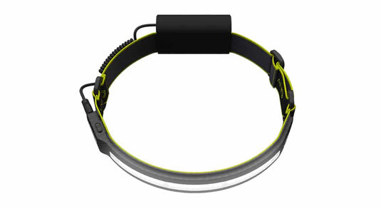 PRO 1000 Lumen LED Wide Beam Rechargeable Headlamp