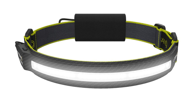 Load image into Gallery viewer, PRO 1000 Lumen LED Wide Beam Rechargeable Headlamp
