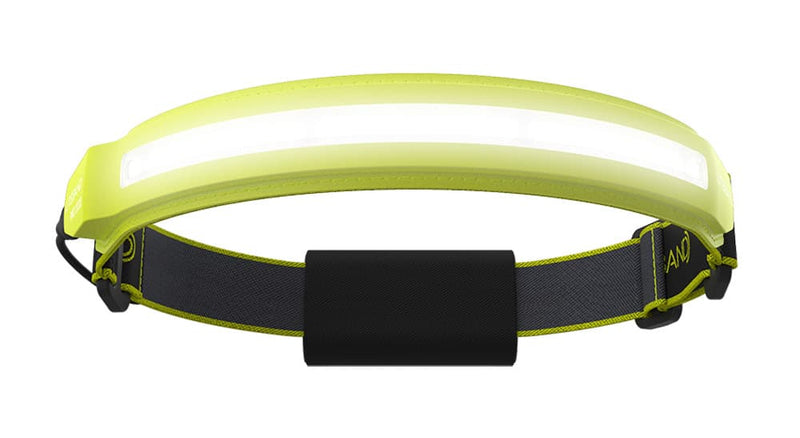 Load image into Gallery viewer, PRO 1000 Lumen LED Wide Beam Rechargeable Headlamp
