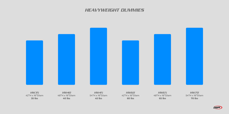 Load image into Gallery viewer, HW - Heavyweight Dummy
