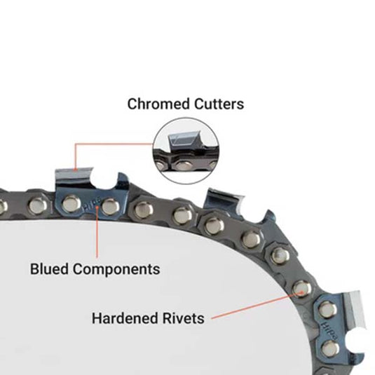 3/8 .050 84 DL 24 Inch Full Chisel Chain For Husqvarna 460 Racher 372XP 362XP 359 575XP 394XP 395XP Stihl MS290 Echo CS-620P Chainsaw