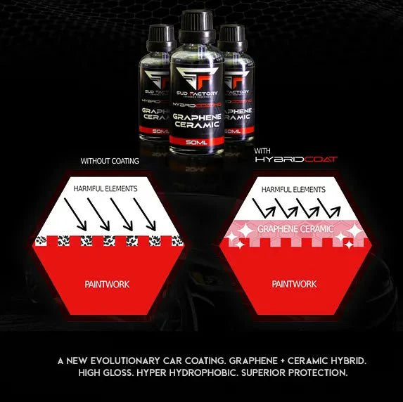 Load image into Gallery viewer, HybridCoat Graphene + Ceramic 10H Ultra Glossy Protective Coating
