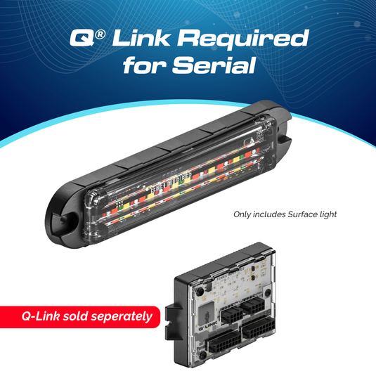 Feniex Q Series Flat Surface Mount LED Grille Light
