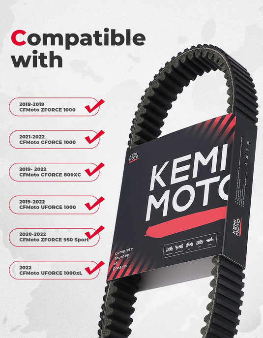 CVT Drive Belt for CFMOTO CForce/UForce/ZForce