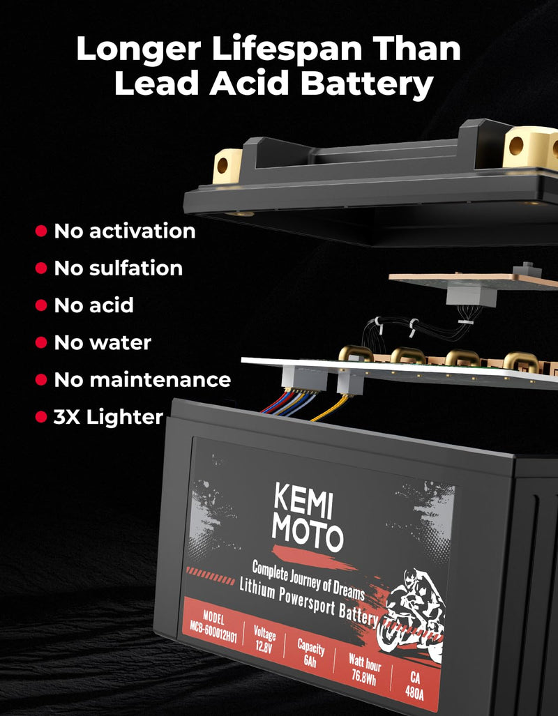 Load image into Gallery viewer, LiFePO4 12v 6Ah Lithium Battery for Motorcycle/ Lawn Mower /ATV/ UTV
