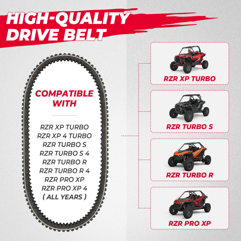 Load image into Gallery viewer, Drive Belt, Heavy Duty Engine Belt for Polaris RZR PRO XP / XP 4 Turbo
