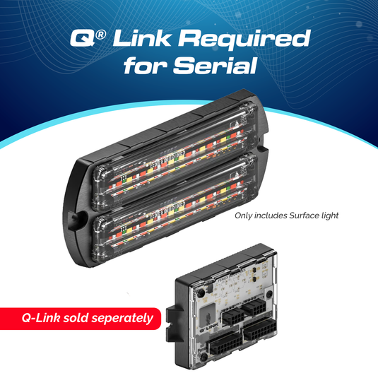 Feniex Q Series Flat Dual Surface Mount LED Grille Light