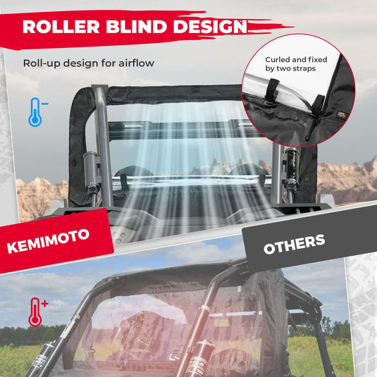Soft Rear Windshield for Polaris RZR XP 1000 /4 2014-2023