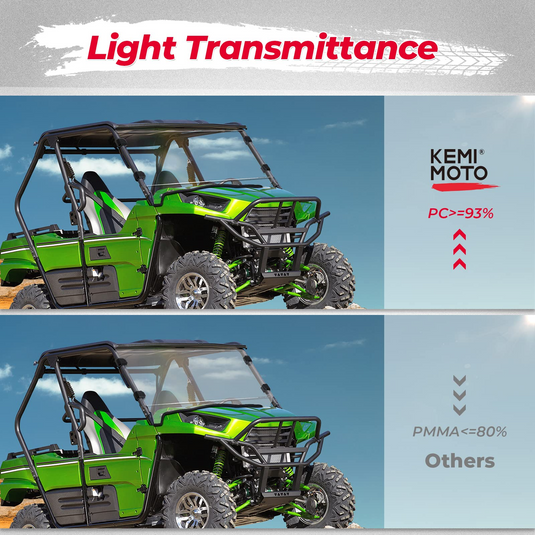 Front Full Windshield for Kawasaki Teryx 4 750 / Teryx 800