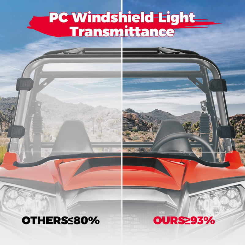 Load image into Gallery viewer, Front Full PC Windshield for Polaris RZR 570 800/4 800S XP 900/4
