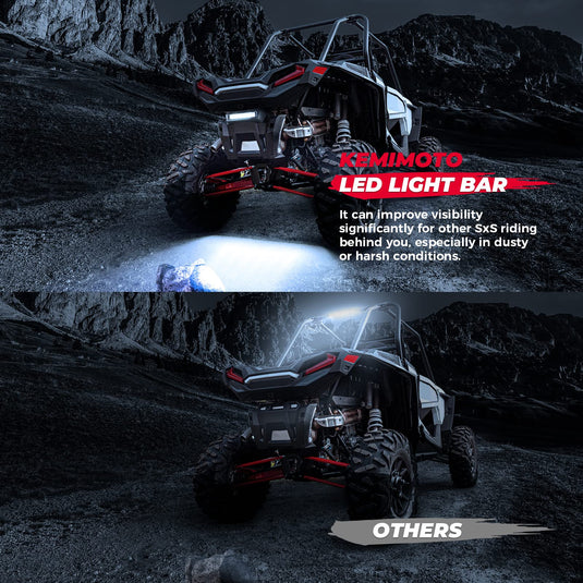1680LM LED Rear Tail Light for Polaris RZR XP 1000 XP 4 Turbo 2019-2023