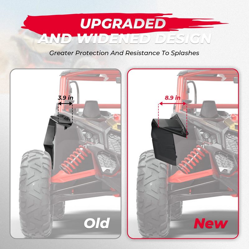 Load image into Gallery viewer, Upgraded Extended Fender Flares for Can-Am Maverick X3 / X3 Max
