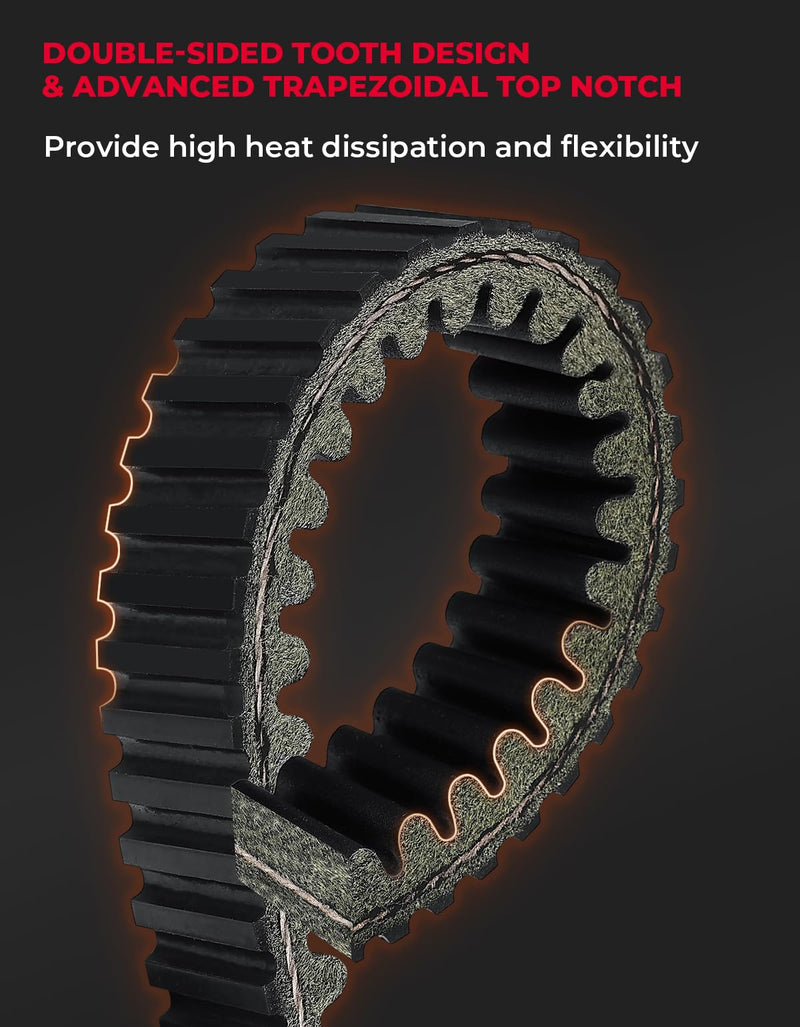 Load image into Gallery viewer, CVT Drive Belt for Kawasaki Teryx 800 / Teryx 4
