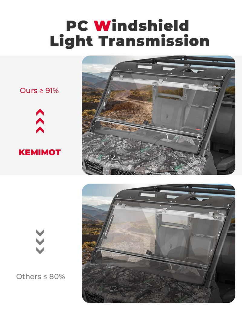 Load image into Gallery viewer, 2-IN-1 Flip Windshield for CFMOTO UForce 1000 / 1000XL
