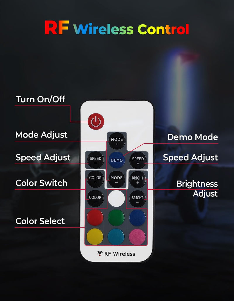 Load image into Gallery viewer, LED Whip Lights for ATV/UTV/RZR (5FT &amp; RGB - 1PC)
