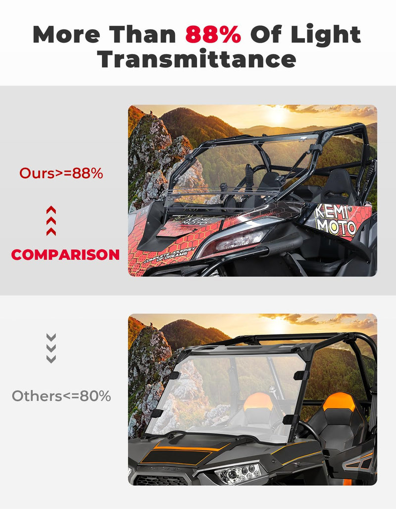 Load image into Gallery viewer, 3-in-1 Folding Half Flip Windshield for CFMOTO ZForce 950
