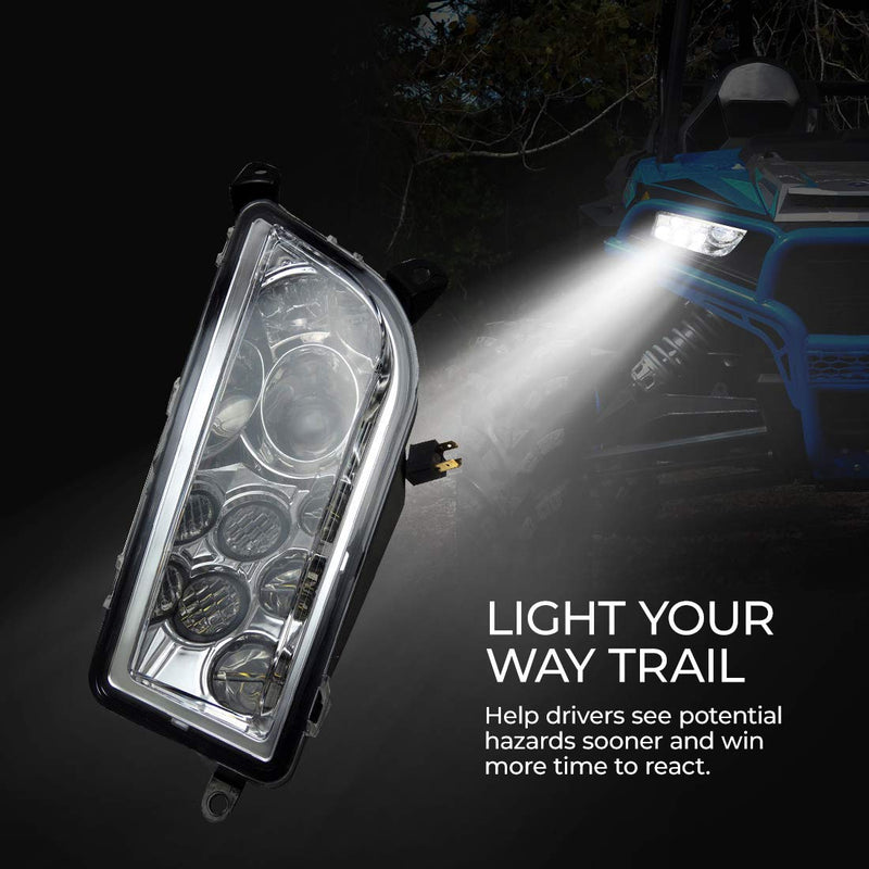 Load image into Gallery viewer, LED Headlight 30W for Polaris RZR XP 1000/Turbo/S 900 2014-2023
