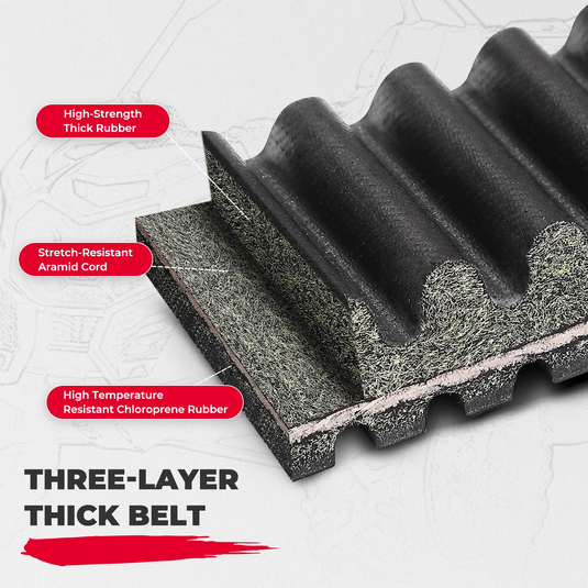 CVT Drive Belt for Can-Am Maverick X3