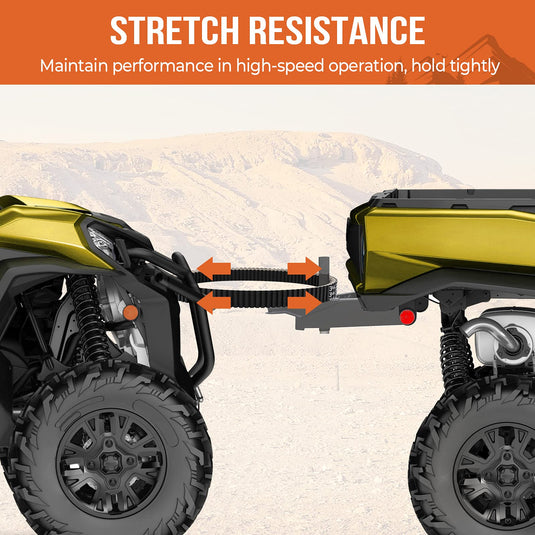 CVT Drive Belt for Can-Am Maverick Commander Outlander Renegade