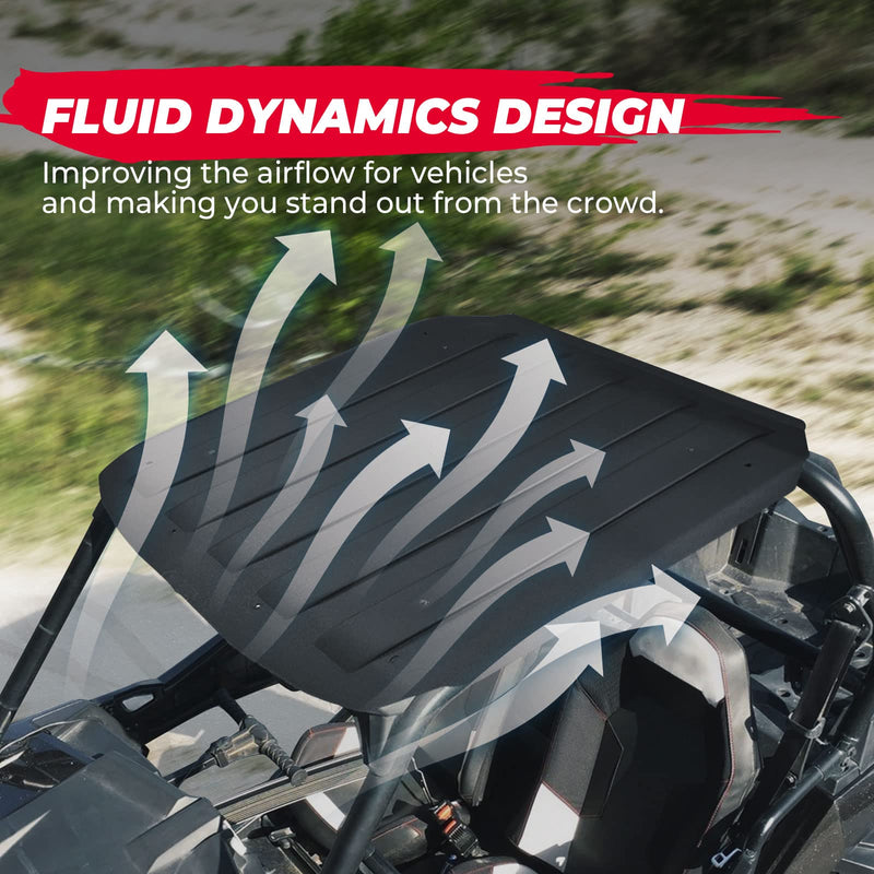 Load image into Gallery viewer, Hard Plastic Roof Frame for Polaris RZR XP 1000 /900S
