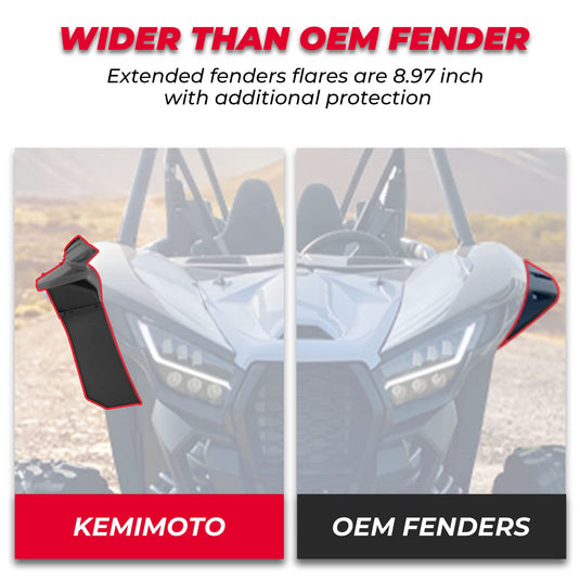 Mud Fender Flares for Kawasaki Teryx KRX 1000