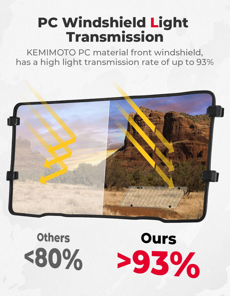 Load image into Gallery viewer, Airflow Sliding Vented Front Windshield for CFMOTO UFORCE 1000|1000XL
