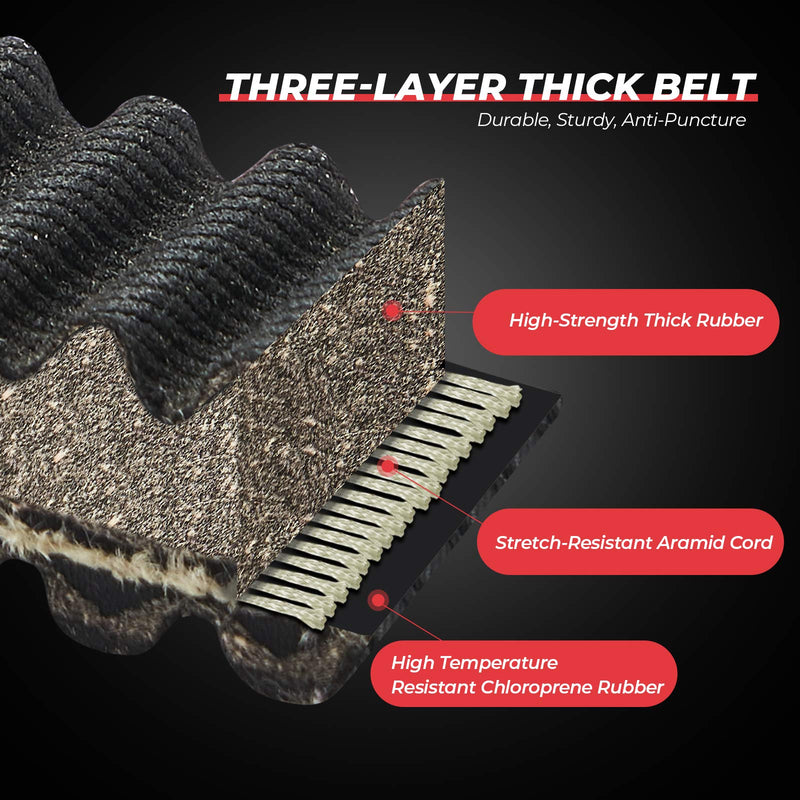 Load image into Gallery viewer, Drive Belt &amp; Belt Changing Tool Kit for Can-Am Maverick X3/MAX
