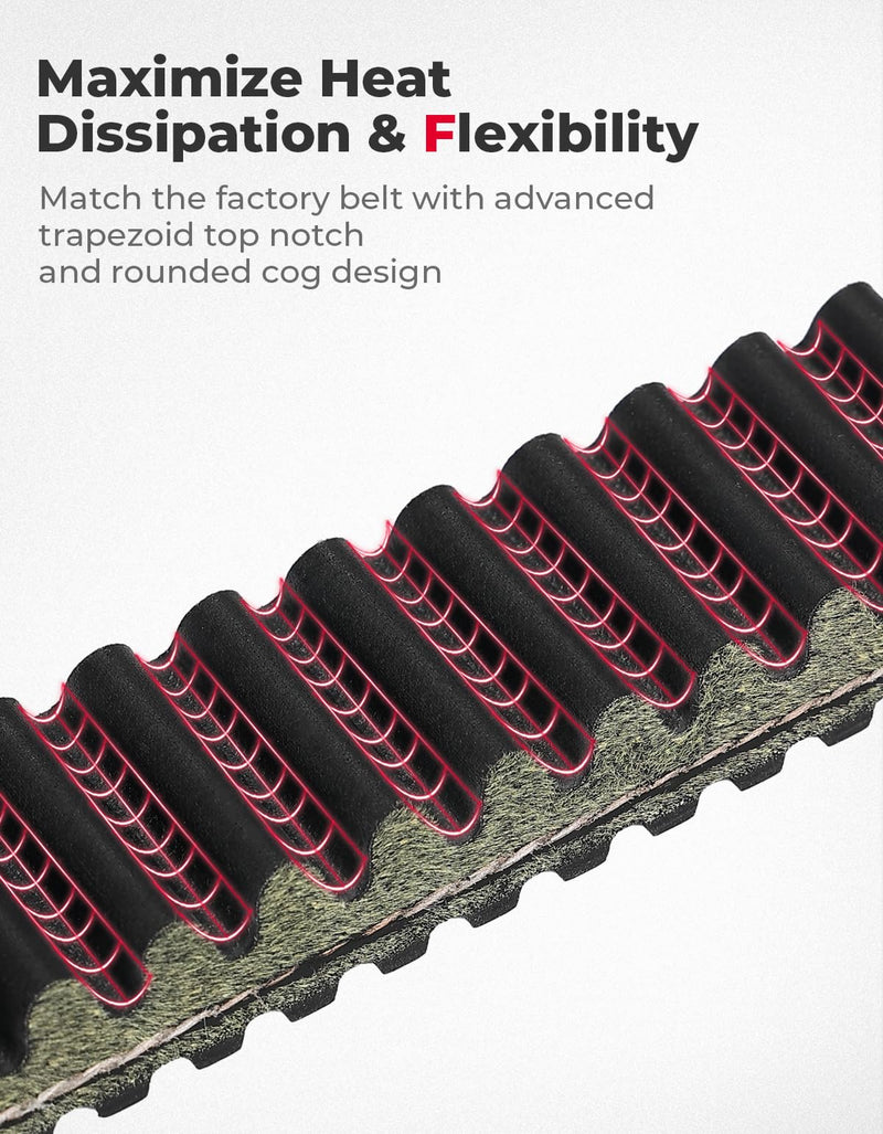 Load image into Gallery viewer, UTV CVT Drive Belt for Polaris Ranger 570/900 XP/Crew 900
