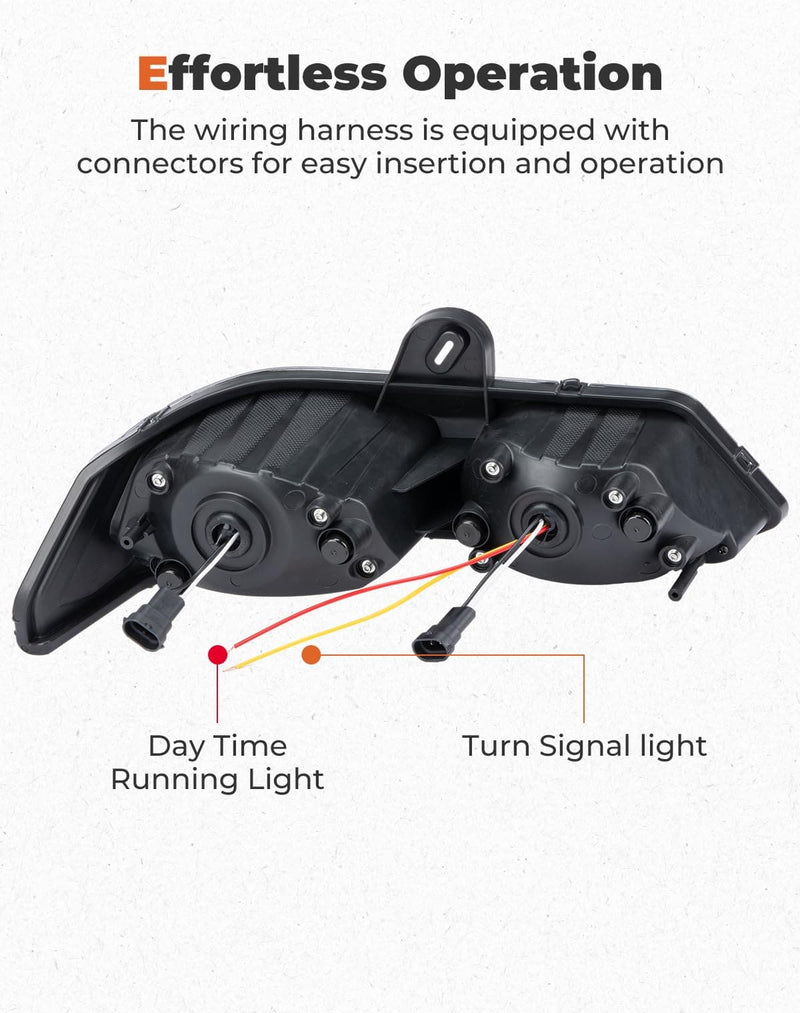 Load image into Gallery viewer, LED Headlights Assembly Kit for Can-Am Defender HD10|9|8|7|5
