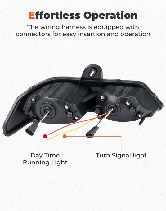 LED Headlights Assembly Kit for Can-Am Defender HD10|9|8|7|5