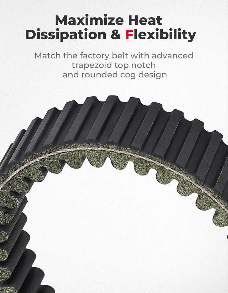 Load image into Gallery viewer, UTV Drive Belt for Polaris Ranger 1000 XP/ Polaris Xpedition/ RZR XP/ 4 1000
