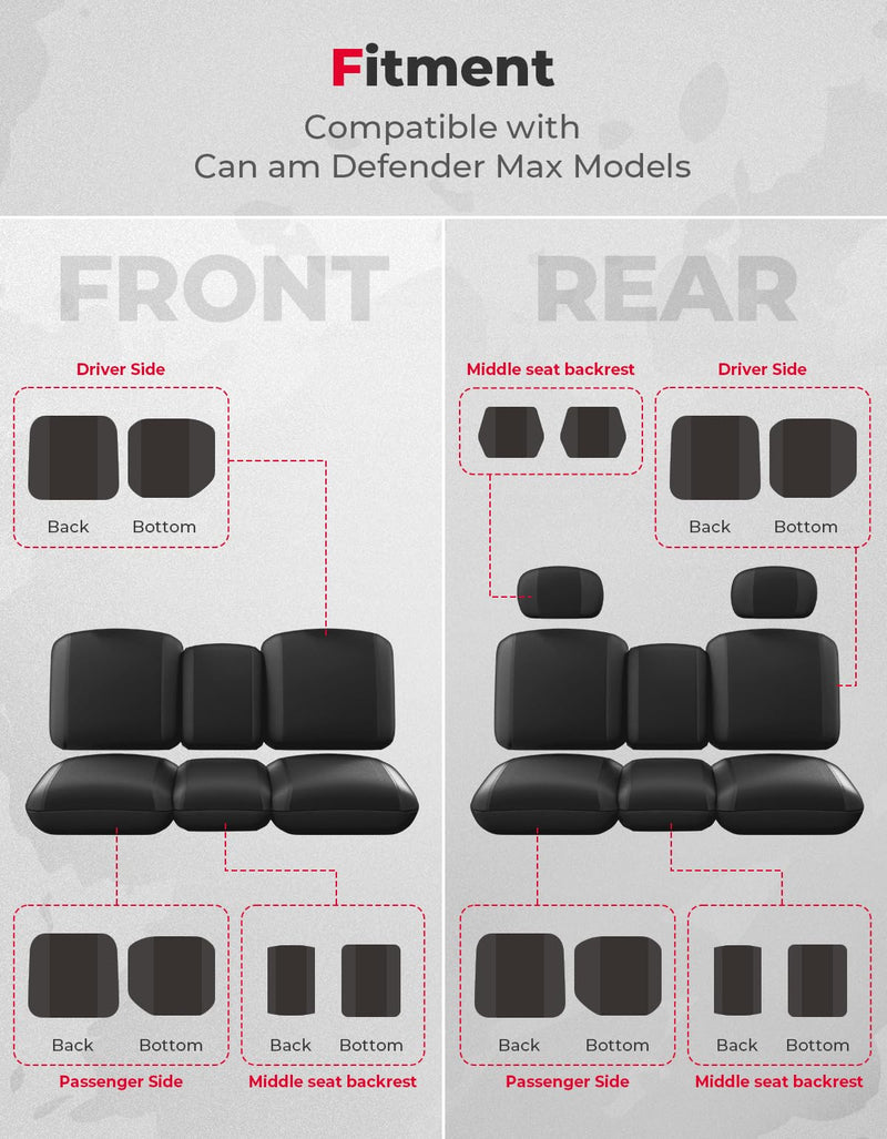 Load image into Gallery viewer, Waterproof Repellent Seat Cover for Can-Am Defender MAX HD10|9|8|7
