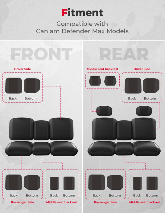 Waterproof Repellent Seat Cover for Can-Am Defender MAX HD10|9|8|7