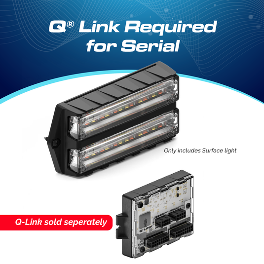 Feniex Q Series Dual Surface Mount LED Grille Light