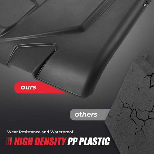 Hard Roof Top Plastic for Can Am Defender HD5/7/8/9/10